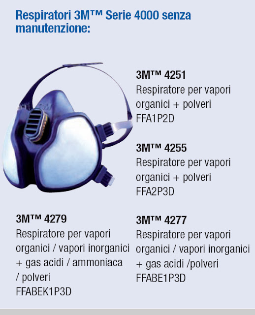 respiratore 3m 4277 respiratore 3m 4277